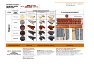 _instructions_Комплектация аксессуаров